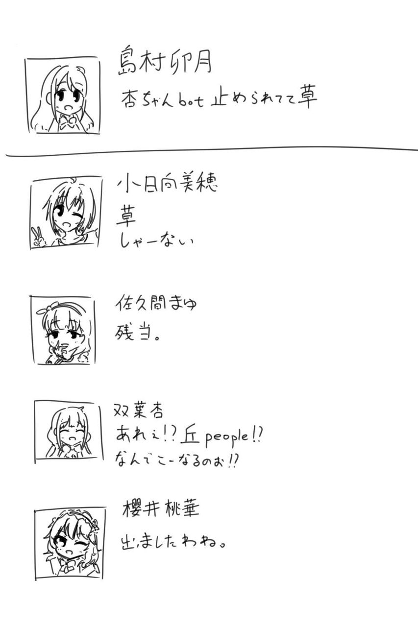 デレマス島村卯月さんの裏の顔 まとめ遅報