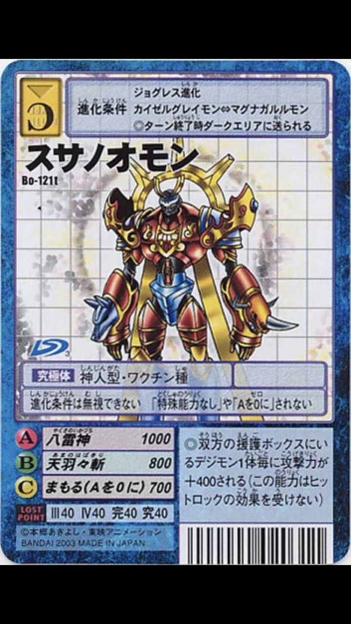 デジモン新プロジェクト始動 まとめ遅報 デジモン新プロジェクト始動 まとめ遅報