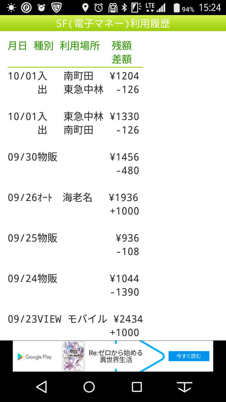 東急電鉄 南町田グランベリーパーク駅 交通系icカードチャージ代金領収書 モバイルsuica利用履歴 きっぷうりば 3代目の新駅舎より