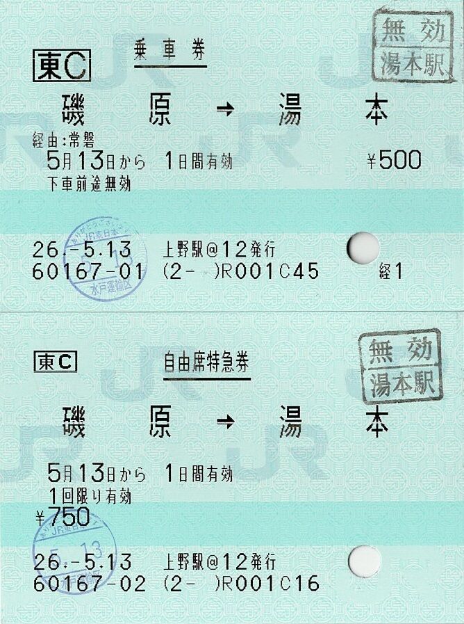 JR東日本 えきねっと列車限定割引「トクだ値15(乗車券つき)」 ～列車変更できない企画券なのに、変更出来ちゃった