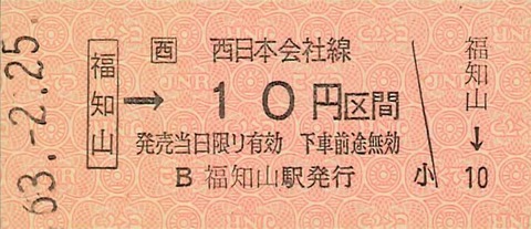 使用済み切符 硬券 基山→380円区間 使用済み切符 硬券 基山
