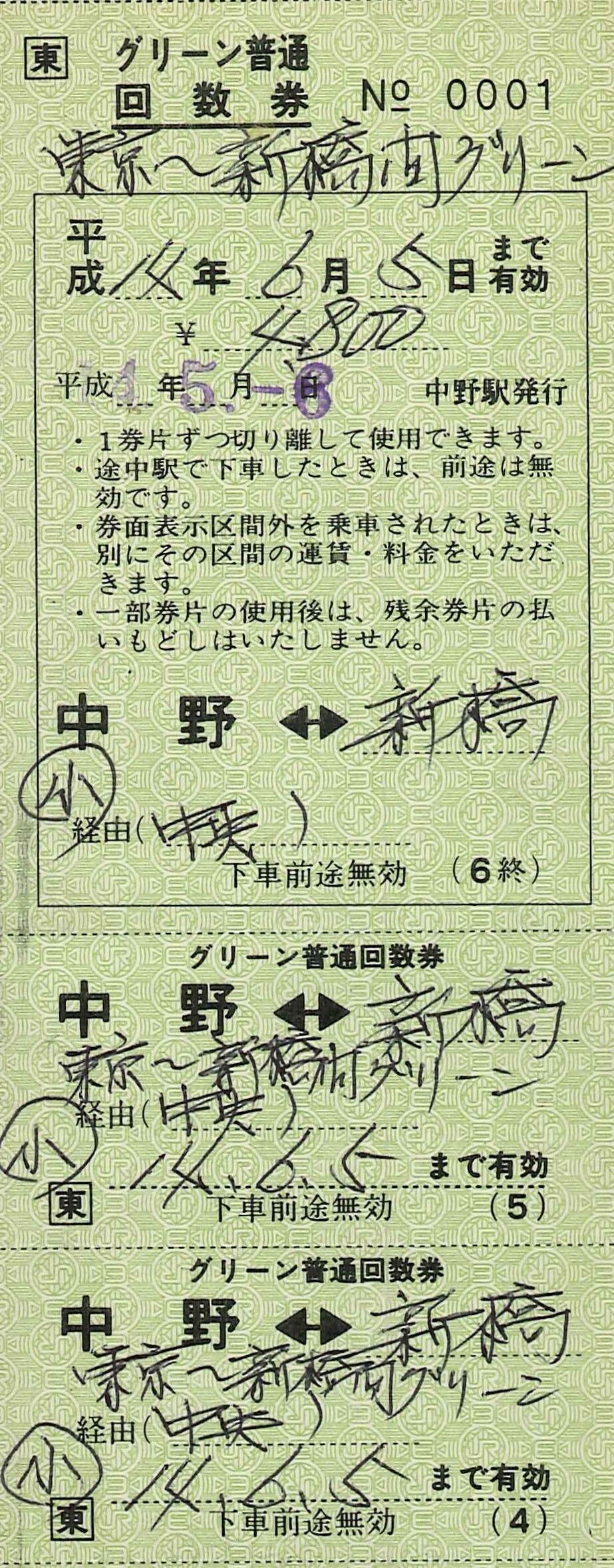 Jr東日本回数券在来線 : JR東日本のフリーパス一覧 : JR乗り放題 – BHYUPY
