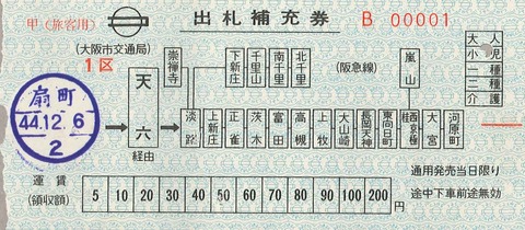 125．大阪市交通局 阪急連絡用 出札補充券 : 切符収集の魅力 澤村光一郎
