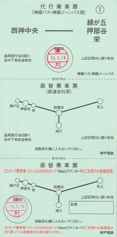私鉄の記念きっぷ①
