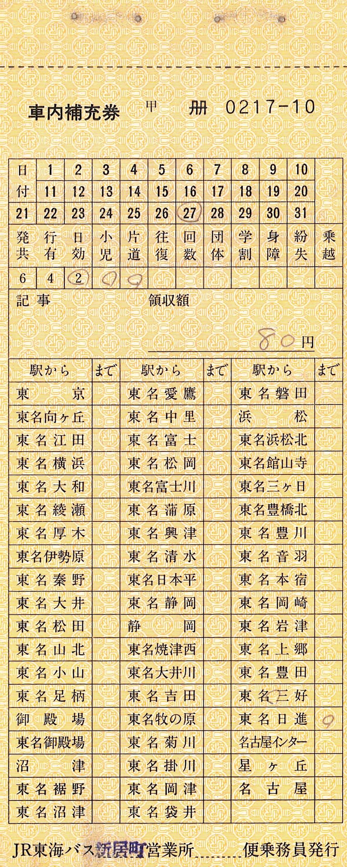 レトロ切符　国鉄券　寝台券　硬券　車内補充券　バス切符　まとめ売り レトロ切符 国鉄券 寝台券 硬券 車内補充券 バス切符 まとめ売り kippu.