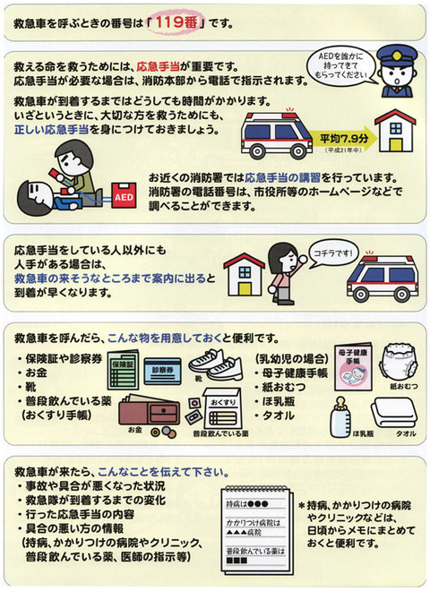 救急