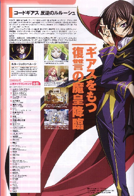 Newtype300号記念別冊 歴代年代別人気キャラクターランキング 雨女 時には雪女 の別館 ランキング Newtype300号記念別冊 歴代年代別人気キャラクターランキング 雨女 時には雪女 の別館 ランキング