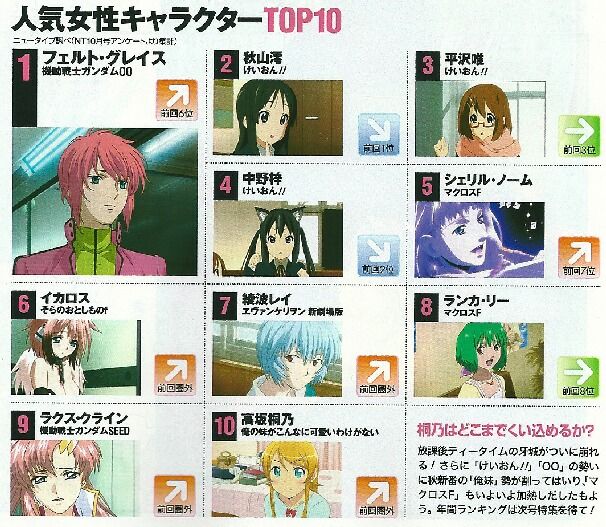 雨女 時には雪女 の別館 ランキング