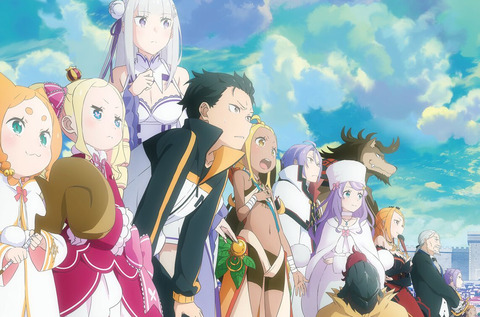 『リゼロ』って何したら作品のゴールなんや