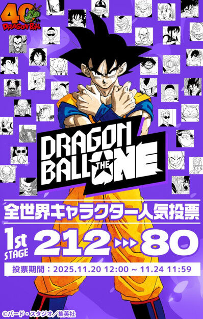 『ドラゴンボール』人気投票参加したか？