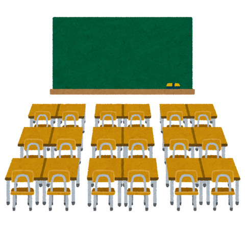 クラスに同じ名字の奴がいたやつｗｗｗｗｗ