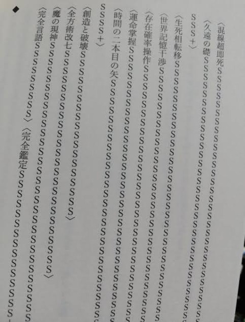 【画像】なろうラノベ、頭がおかしい……
