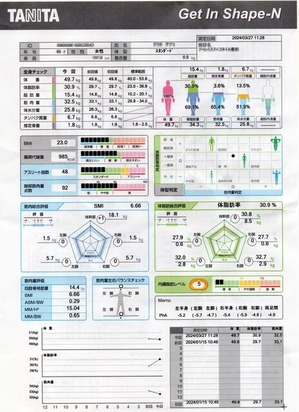 2024_03_26 身体改善