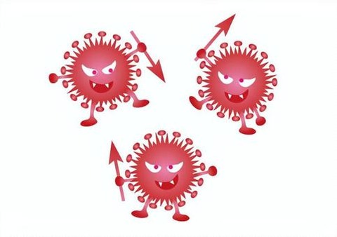 コロナウィルス