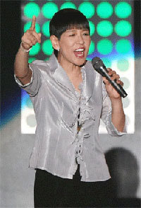 wadaakiko0807