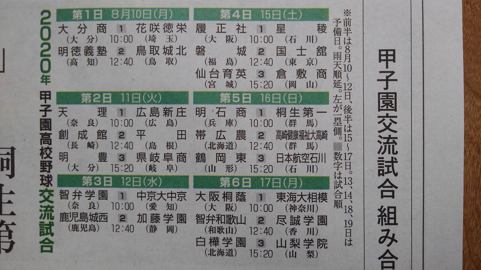 やっぱり野球は面白い 若鮎応援隊 やっぱり野球は面白い 若鮎応援隊