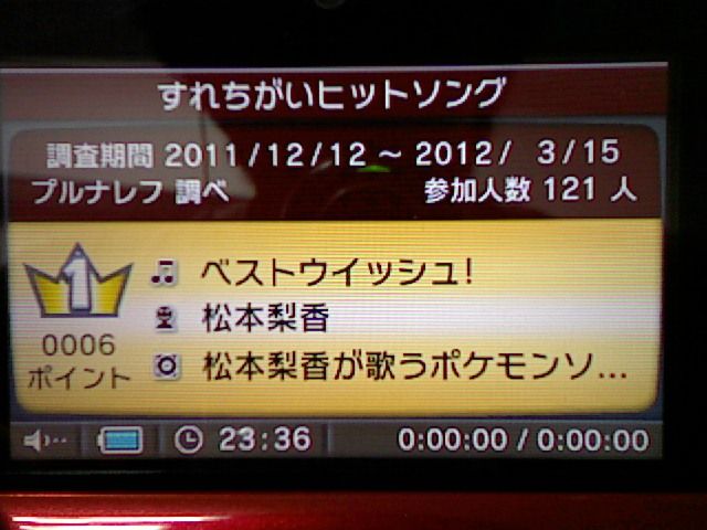 3ds ニンテンドー3dsサウンドレビューというより布教 カービィ博物館