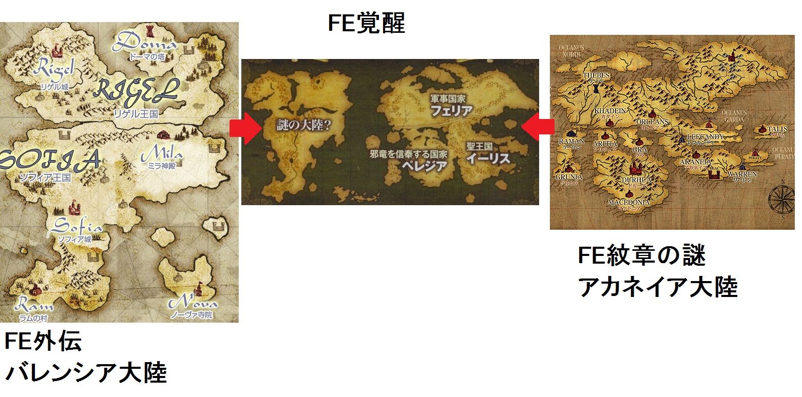ファイアーエムブレム覚醒についての妄想 カービィ博物館 ファイアーエムブレム覚醒についての妄想 カービィ博物館