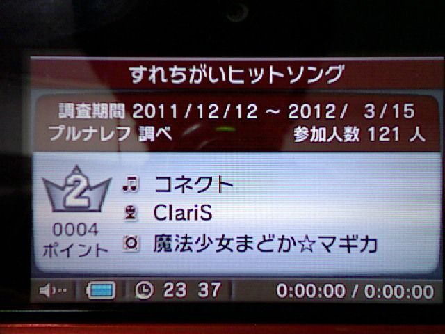 3ds ニンテンドー3dsサウンドレビューというより布教 カービィ博物館