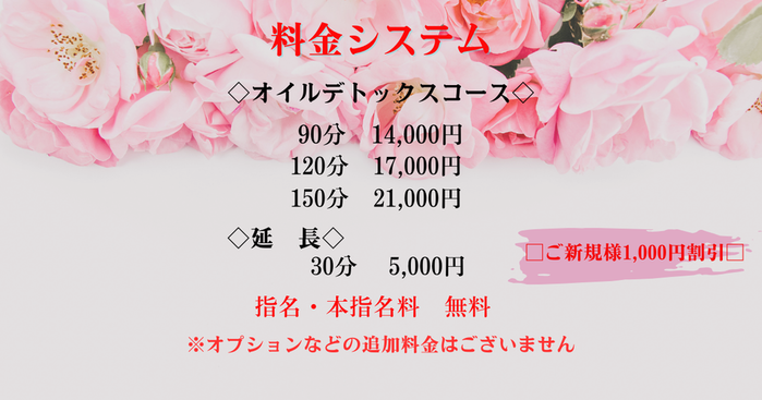 見出しを追加