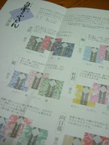 カタログ