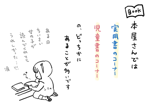 名称未設定のアートワーク 4