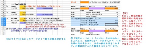 Elonaエンチャリスト注意書き