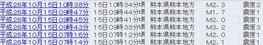 熊本地震