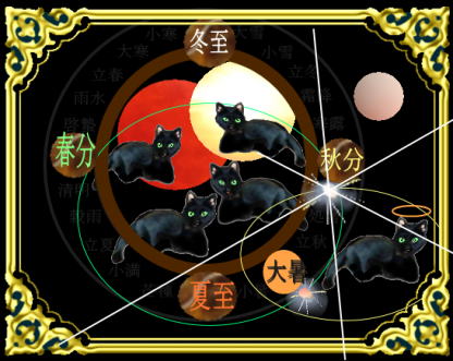 赤いチャンチャンコ 赤いシリウス オシリス きまぐれな黒ネコ