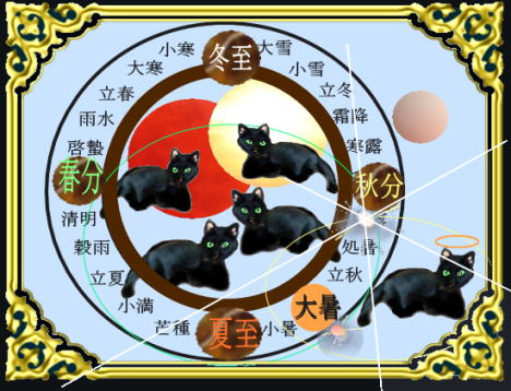 赤いチャンチャンコ 赤いシリウス オシリス きまぐれな黒ネコ