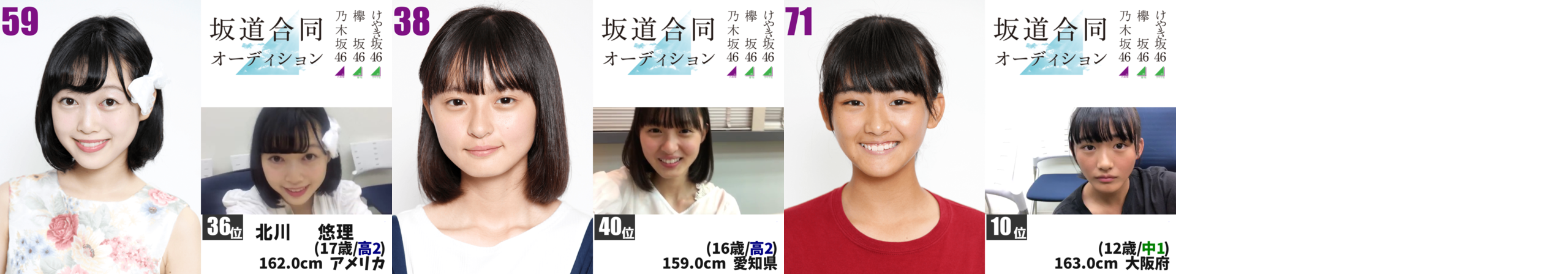坂道合同オーディション 合格後セレクション審査 落ち者らしき人物がオーディション総合スレ Twitterで内部情報暴露 全ツイート画像 48まとめもログ アイドル追跡記録 坂道合同オーディション 合格後セレクション審査 落ち者らしき人物がオーディション総合スレ Twitterで内部情報暴露 全ツイート画像 48まとめもログ アイドル追跡記録