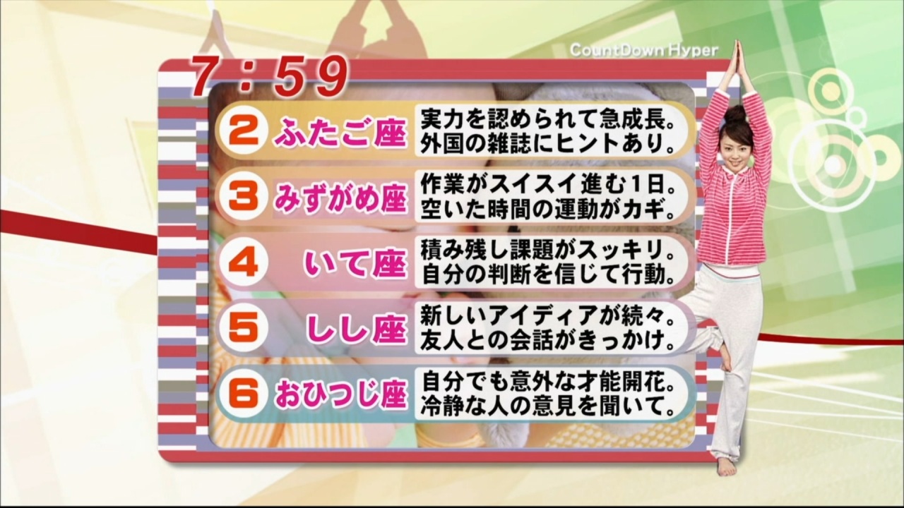 今日の占いカウントダウン Global Passport