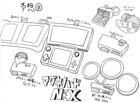 NX予想図