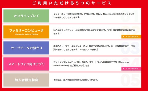 オンライン2
