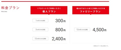 オンライン3