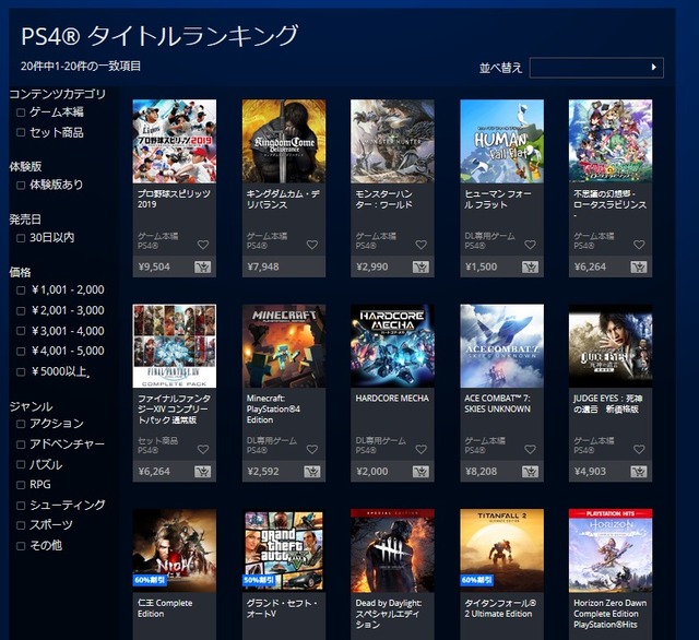 Ps4のジワ売れはdlの世界で Ps4の人気タイトルは なりゆきゲーム屋ブログ
