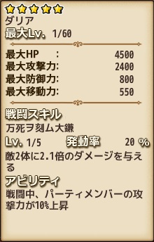 160225f4