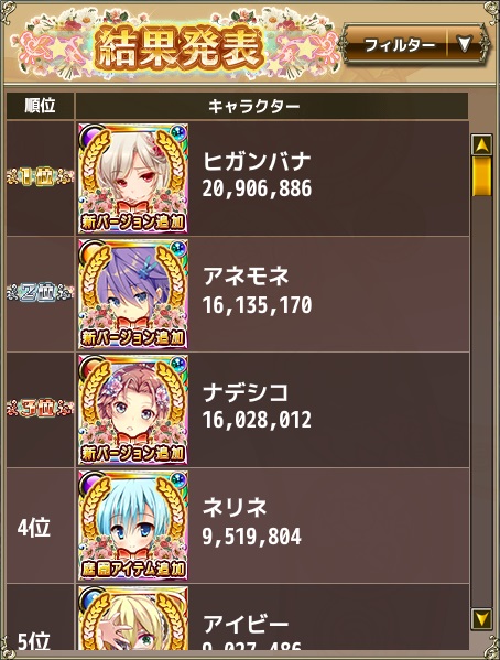 160215f10