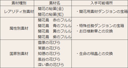 160704f19
