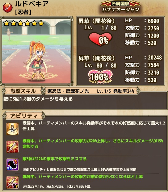 花騎士 セレクションガチャ 開花追加キャラ 引いた結果 プレイ日記427 無課金オンラインゲーム日記 花騎士 セレクションガチャ 開花追加キャラ 引いた結果 プレイ日記427 無課金オンラインゲーム日記