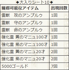 170110f5