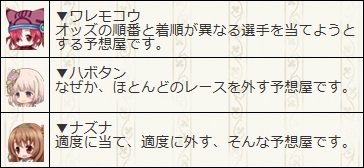 31702091f4