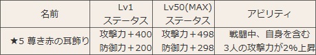 160829f8