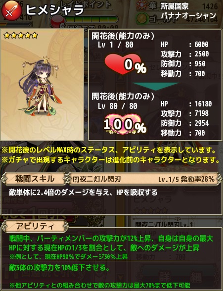 170629f7
