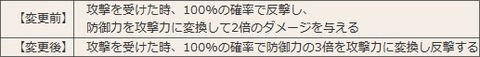 161226f23