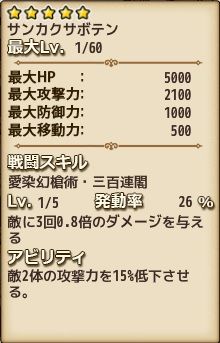 150918sankaku