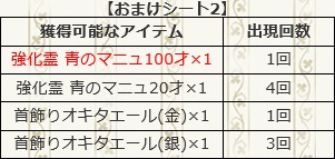 170809f3