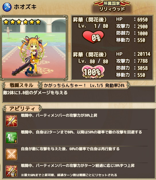 花騎士 レアリティ昇華キャラ出現率アップガチャ引いた結果 プレイ日記460 無課金オンラインゲーム日記