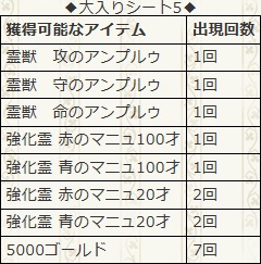 161231f5