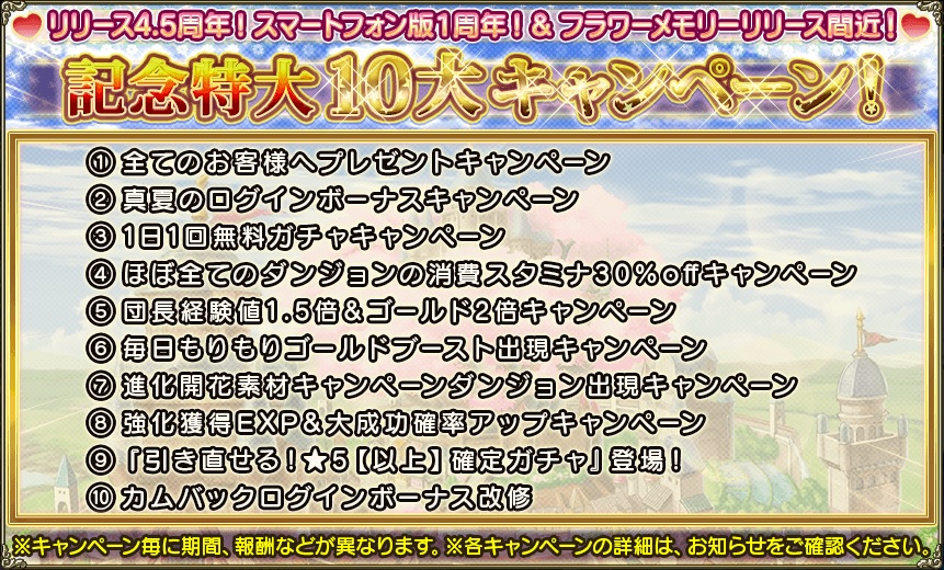 花騎士 イベント 真夏のマリンクルーズ 後半開始 特大１０大キャンペーン も開始 無課金オンラインゲーム日記